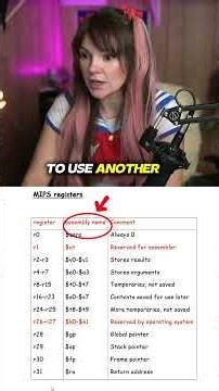 Run Assembly asm program using spim
