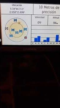 Garmin nuvi 2597 sin satélites