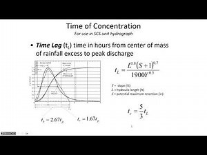 SCS Unit Hydrograph, Watershed Time of Concentration - CE 433, Class 19 (21 Feb 2024)