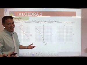 Lesson 1.8 - Interpreting Graphs of Functions