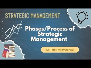 Phases and Process of Strategic Management