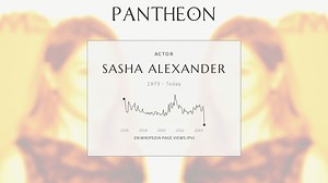 Sasha Alexander Biography | Pantheon