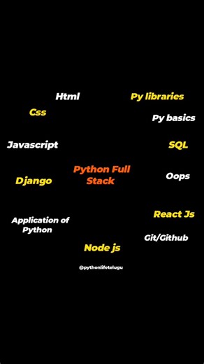 PythonLife on Instagram: "Full Stack Python Programming in Telugu We Provide 1.200+ Hours Recorded Content (Life Time) 2.Pratical Based Learning 3.Study Material 4.Certification 5.Placement Assistance Mock Interviews Resume Building RealTime Projects Daily 25 Job Notifications 6.Topic wise interview questions 7.24/7 Community for Doubts 8.Emi Available Price: Rs 1999 [Emi Available] For Free Demo Visit: https://pythonlife.in/python-course-in-telugu.html Contact Number: 9154083255"