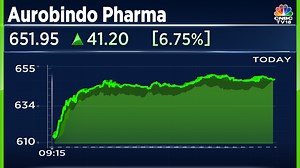 Here is what brokerages have to say on Aurobindo Pharma post its Q4 results declaration - CNBC TV18