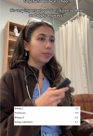 Overcoming Freshman Struggles to Pursue Medicine