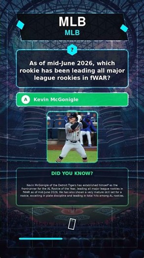 MLB Rookie Quiz: fWAR Leader? ⚾🏆