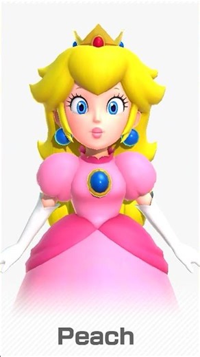 All Characters in Super Mario Party