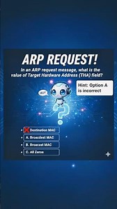 Unlock the Secret of ARP Requests!