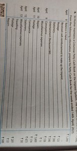 Sri Kumar maintains a Columnar Petty Cash Book on the Imprest S... | Filo