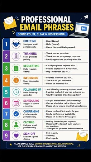 Professional Email Phrases 📧 | Write Emails Like a Pro 💼