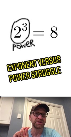 Understanding Exponents versus Powers in Algebra: A Teacher's Guide
