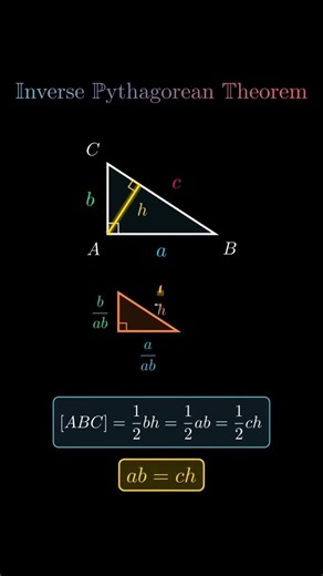 Inverse Pythagorean Theorem in 30 Seconds