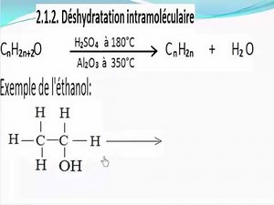Les Alchools Déshydratation des alcools