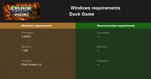 Duck Game System Requirements — Can I Run Duck Game on My PC?