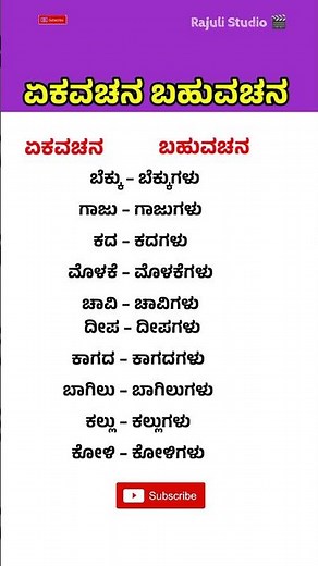 ಏಕವಚನ–ಬಹುವಚನ ಪದಗಳು Part 3 | Kannada Grammar | Learn Kannada 2025 #shorts