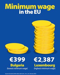 6.6K views · 345 reactions | EU countries need to set a minimum wage...
