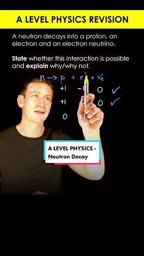 Neutron Decay: Charge, Barion, and Lepton Number Conservation Explained