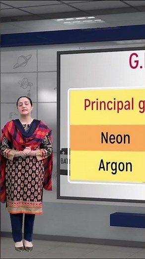 PGC Lectures-Inter Part II-Punjab Board-Physics-Chapter 21 - Geiger Muller Counter