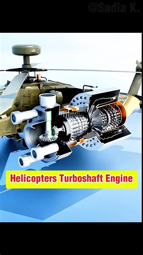 📌How does a Helicopter Engine works...(Explained) 👇 A helicopter’s turboshaft engine compresses incoming air, mixes it with fuel, and ignites it to produce hot gases that spin turbines. These turbines drive the rotor system, creating the lift and thrust needed for flight. #aerospace #aerospaceengineering #automotive #mechanical #helicopter #mechanism | Yusuf Mulla