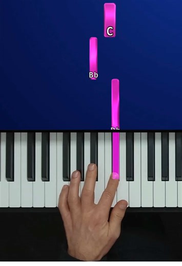 How to Play NO BATIDÃO PHONK on Piano