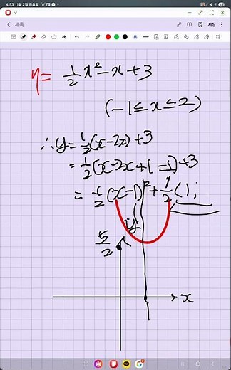 이차함수의 그래프