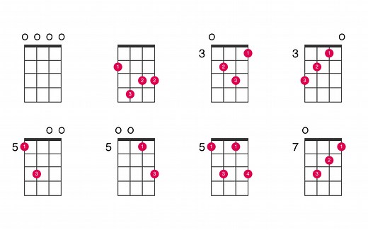 C6 chord