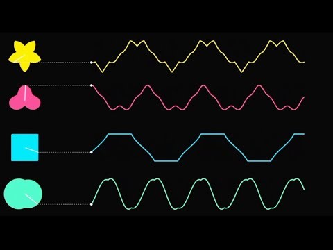 Tracing waveforms for geometric designs