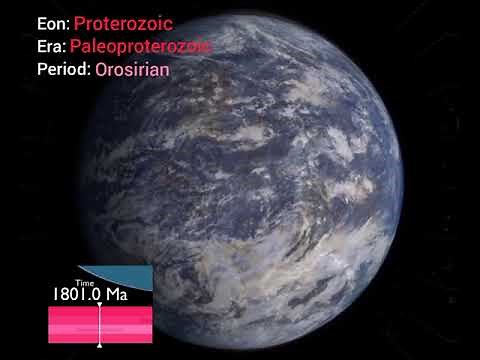 History of The Earth