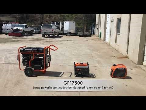 Portable Generator Test - How Loud Will It Be?