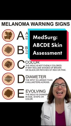 ABCDE Skin Assessment for Melanoma Detection Explained