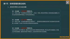 《高级财务管理》2小时速成课程预习/复习/补考/期末突击不挂科视频课程