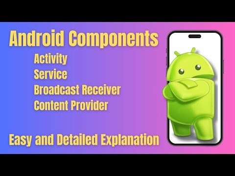 Android App Components Explained in Hindi | Activity, Service, Broadcast Receiver, Content Provider