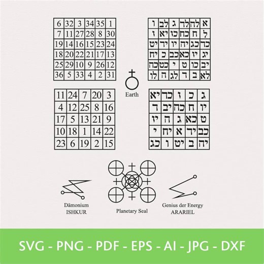 Qamea & Sigils of Earth Vector Symbol Set: Occult Talisman Icons for Cutting (digital Download) - Etsy Canada