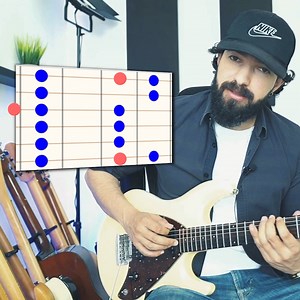 2.3K reactions · 117 shares | You might think the hexatonic scale is...