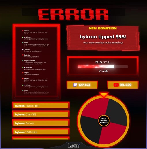 Error Overlay, Animated Alerts & Widgets Twitch Overlay (digital Download) - Etsy