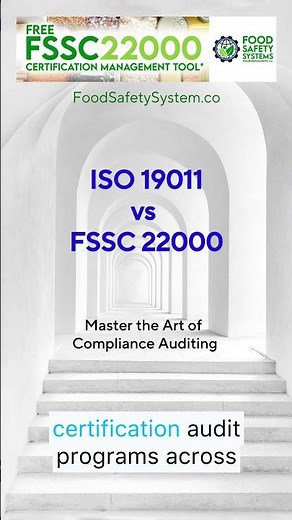 ISO 19011 vs FSSC 22000 — Master the Art of Compliance Auditing