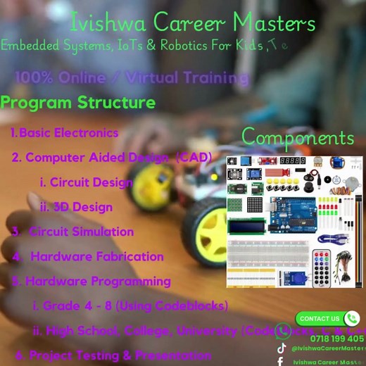 LCD Display Basics Project for Electronic Appliances and Computer Displays