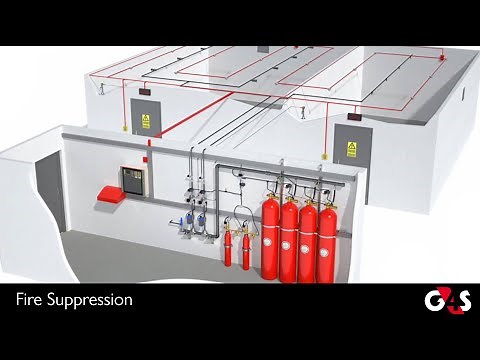 Fire & Life Safety Systems - Fire Supression