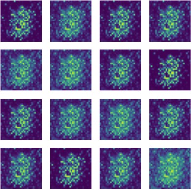 To predict the poi distribution of Xi 'an in the future based on deep learning  network by thru14