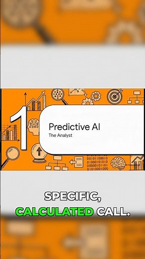 What is Predictive AI? (Spam Filter Example)