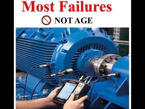 Most Machines Do NOT Fail Because of Age