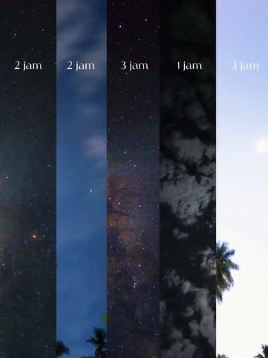 Milky Way Aesthetic: Cara Menemukan & Mengabadikan Galaksi di Langit Malam