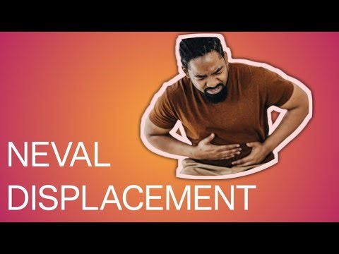 Neval Displacement . नेवल हटना .