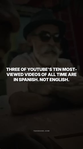3 of YouTube's Top 10 Most Viewed Videos Are in Spanish Three of YouTube's ten most-viewed videos of all time aren't in English. They're in Spanish. And they got there a long time ago. The three Spanish-language tracks in the global top 10: #1 Despacito - Luis Fonsi ft. Daddy Yankee (2017): 8.99B #7 Dame Tu Cosita - El Chombo ft. Cutty Ranks (2018): 5.43B #9 Waka Waka - Shakira (2010): 4.50B Three songs. 18 billion combined views. And it's not just YouTube. Bad Bunny was the most streamed artist