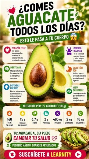 🥑 ¿QUÉ PASA SI COMES UN AGUACATE TODOS LOS DÍAS? ¡Tu cuerpo te lo agradecerá!