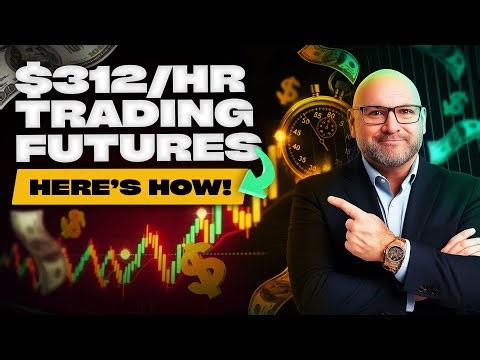 Easy Futures Trading Strategy for Beginners!