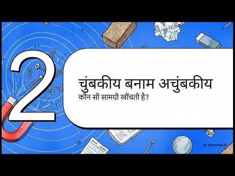 CH 4 Exploring Magnets