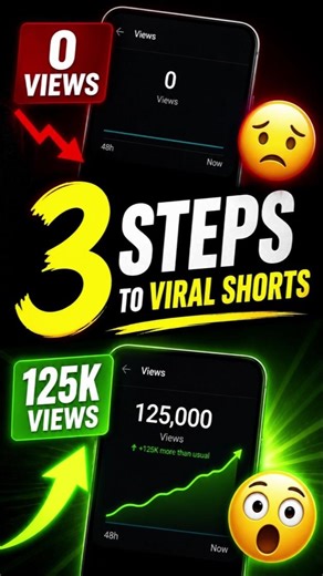 Your First 2 Seconds Are KILLING Your Views 😭 #YouTubeShorts #ViralHook