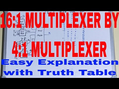 16 to 1 Multiplexer using 4 to 1|16 to 1 MUX using 4 to 1 MUX Truth Table|16 1 MUX using 4 1 MUX