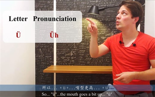 整个德语字母表——德语发音